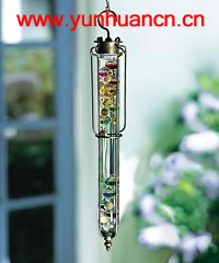 Galileo Thermometer