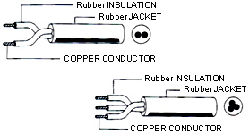 PVC CABLE 10